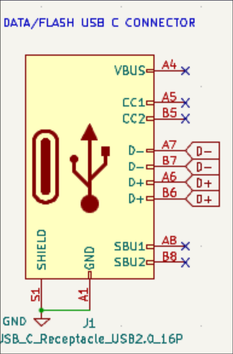 USB C connector schematic