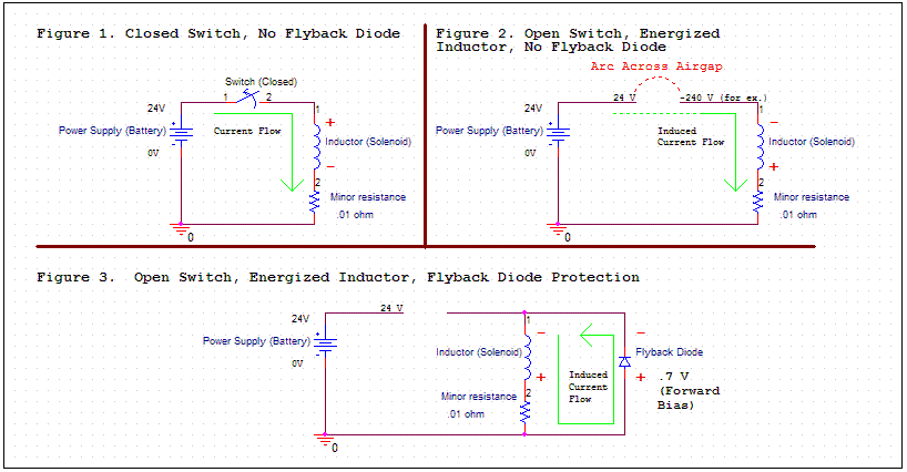 Flyback diode diagram