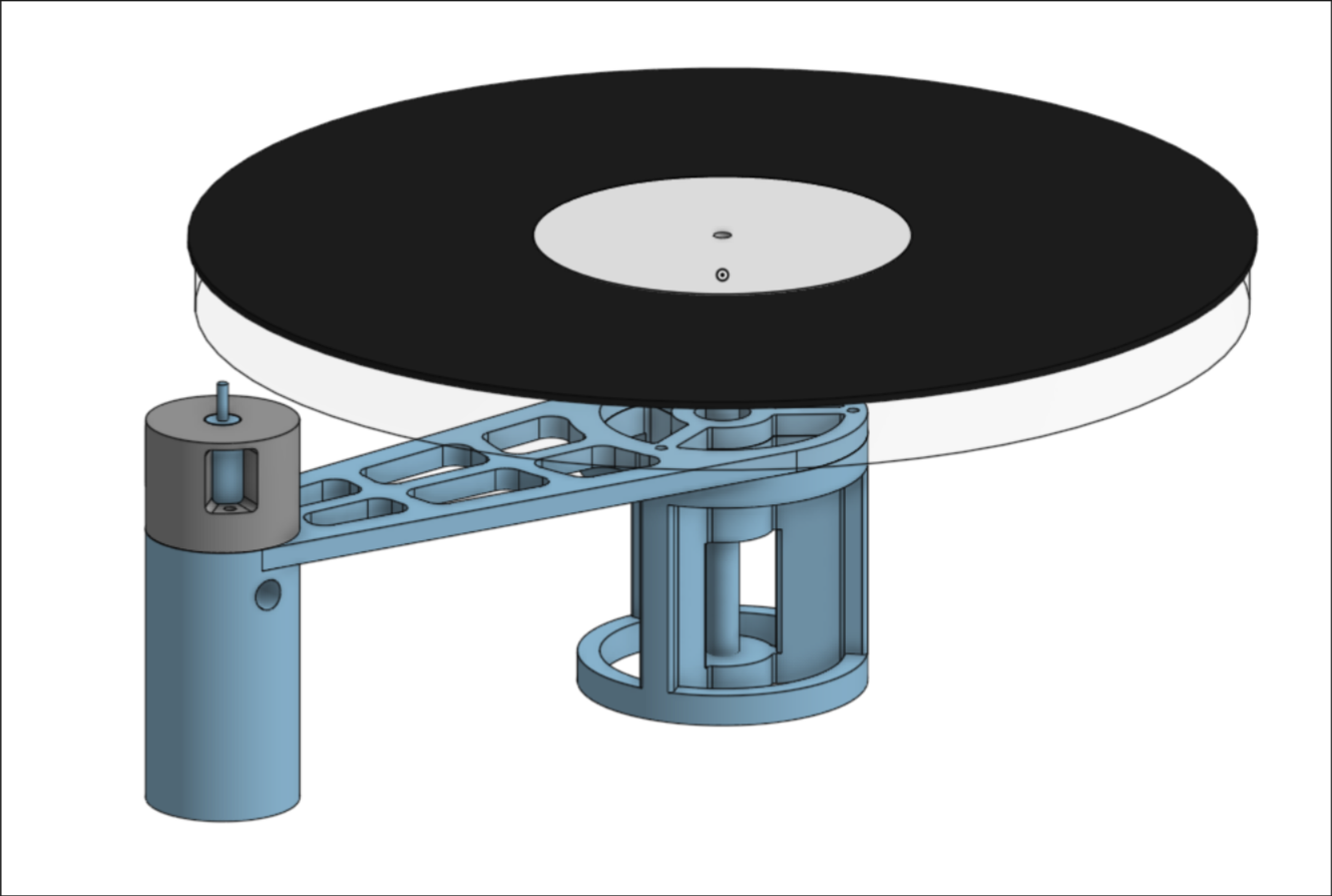CAD rig for testing platter RPM and PID control