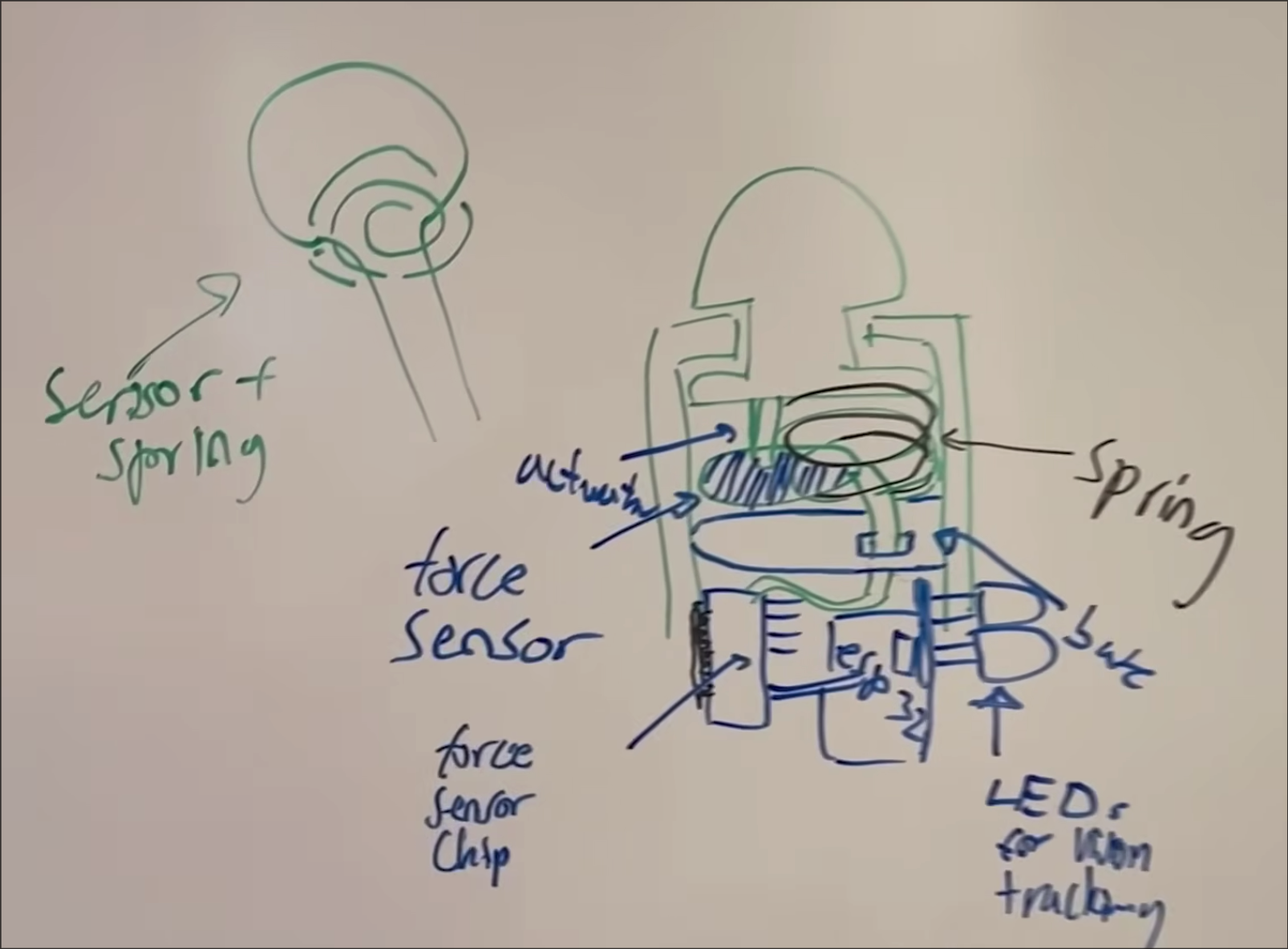 Wall Projector Pen image